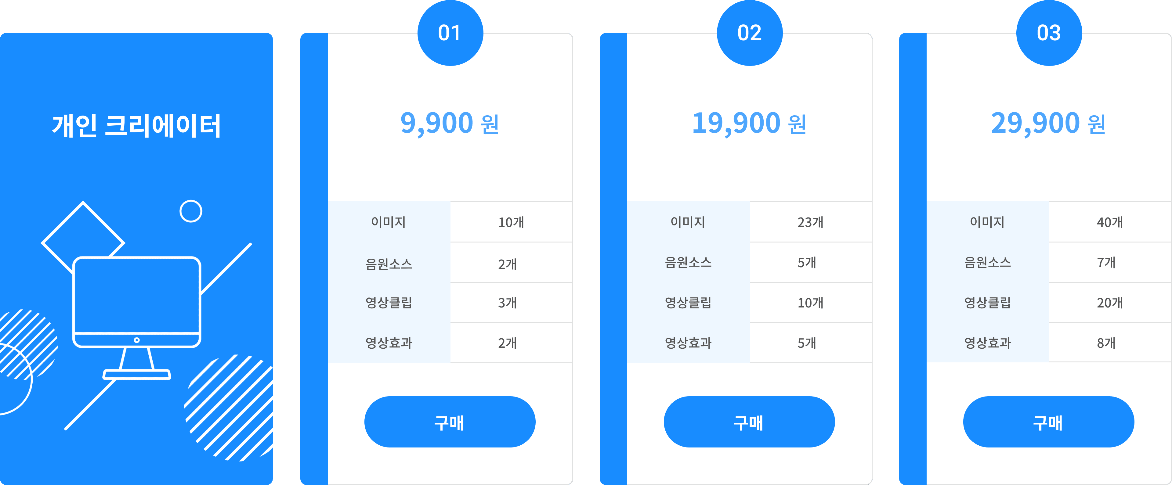 개인 정액제 가격 정책